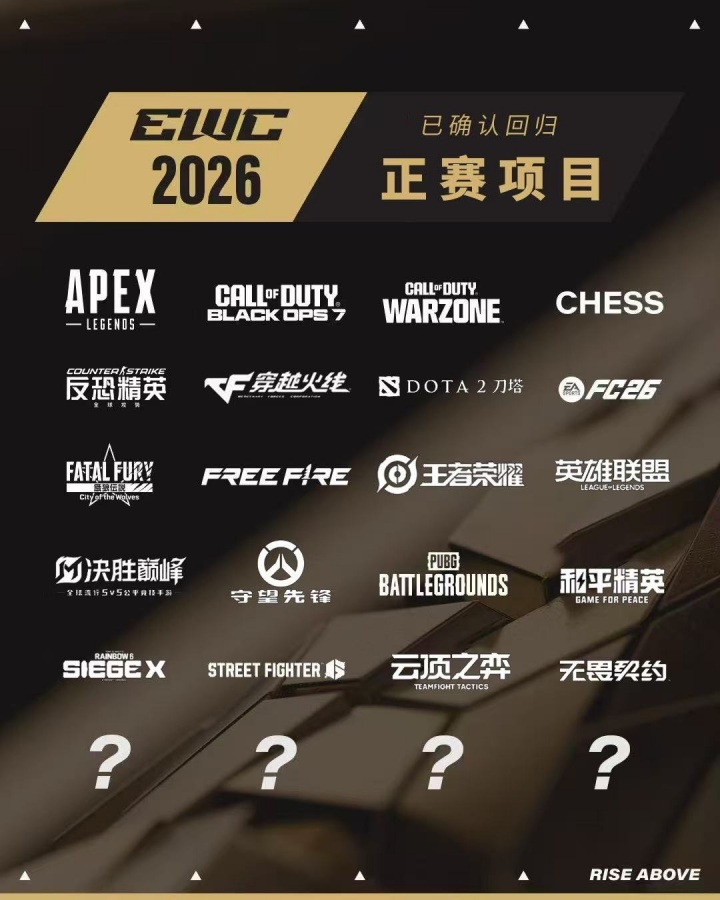 2026电竞世界杯项目:LOL、王者荣耀、无畏契约、FC26、APEX等